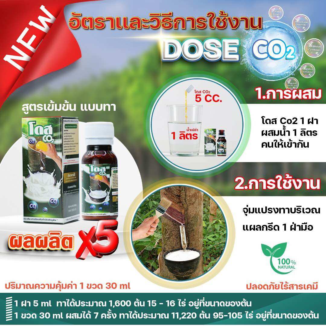 Doseco2 โดสซีโอทู หัวเชื้ออาหารสำหรับยางพารา ชนิดทา ราคา 890 บาท*ส่งฟรี