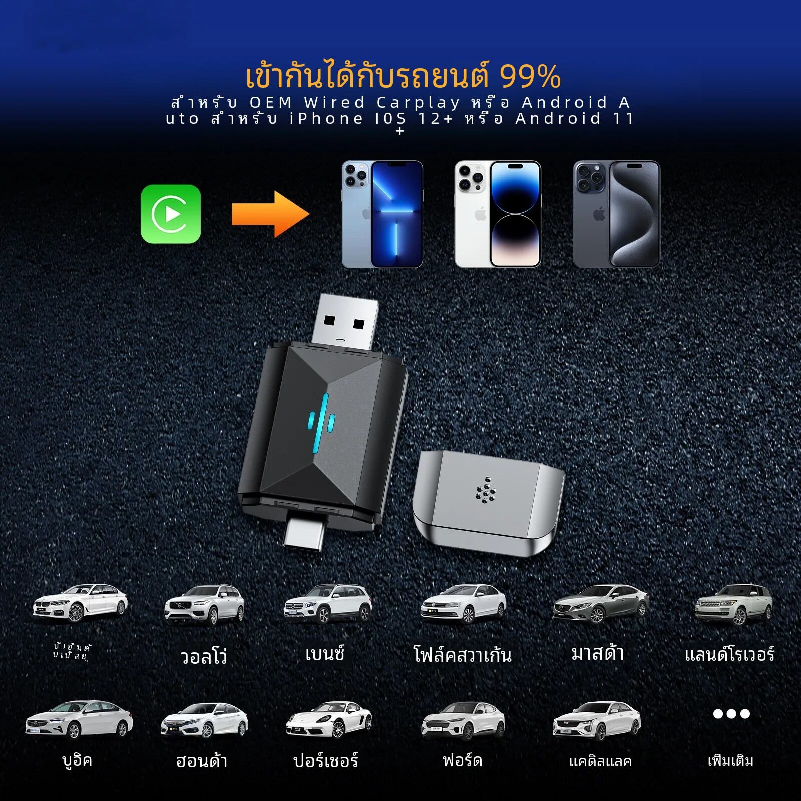 Toguard อะแดปเตอร์ CarPlay ไร้สายสำหรับ Apple อะแดปเตอร์ในรถยนต์แอนดรอย ...