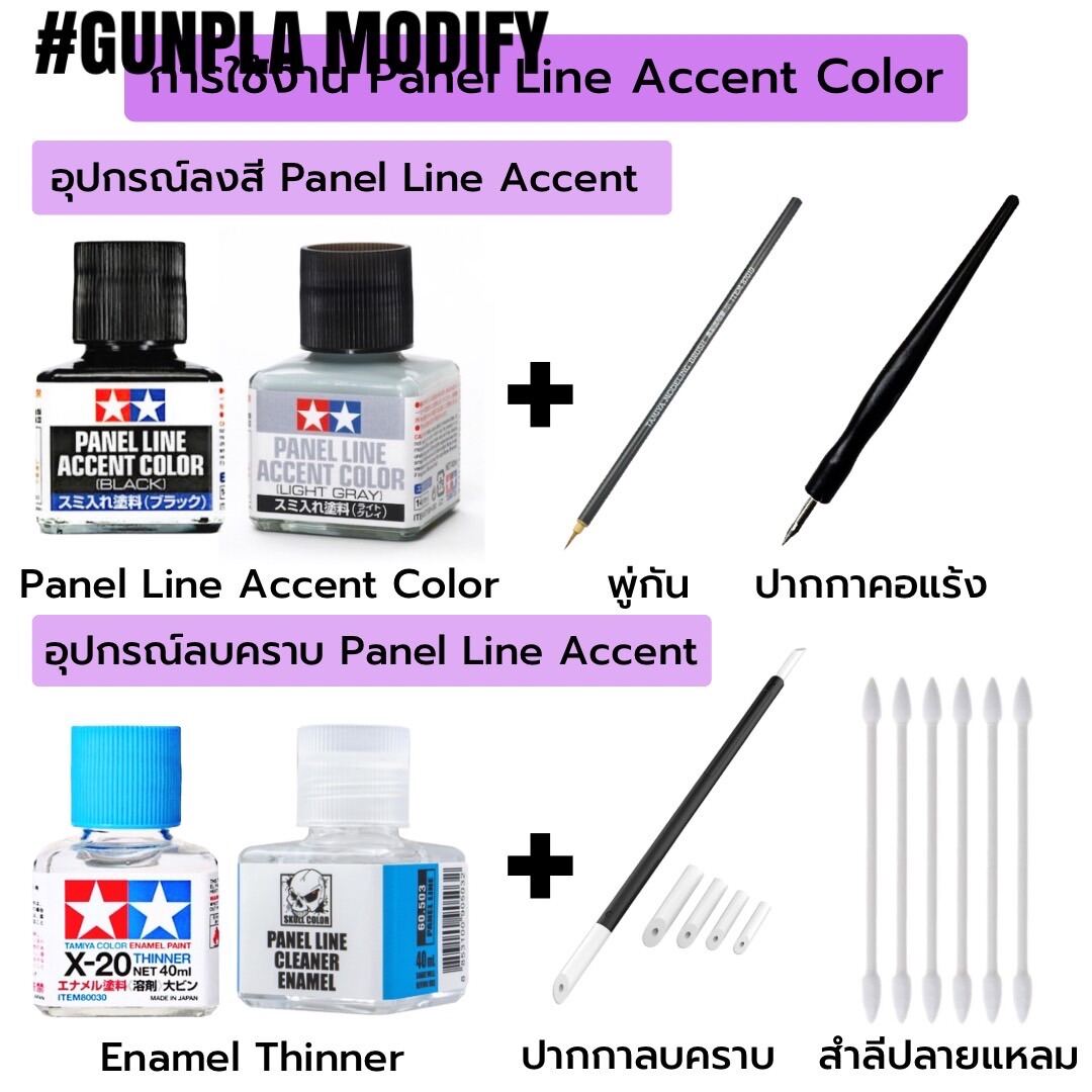 TAMIYA 87140 Panel line Accent Color น้ำยาตัดเส้น Dark Brown 40 ml