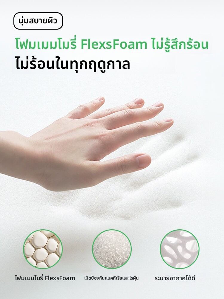 HELLOLEIBOO | Memory Foam Car Bed for BYD Models ราคา 3,467 บาท*ส่งฟรี