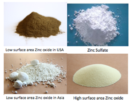 Nano Zinc Oxide / นาโนซิ้งค์ออกไซด์ | Lazada.Co.Th