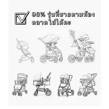 ภาพขนาดย่อของภาพหน้าปกสินค้ามุ้งคลุมรถเข็นเด็ก กันฝุ่น กันแมลง จากร้าน Acare baby shop บน Lazada ภาพที่ 4