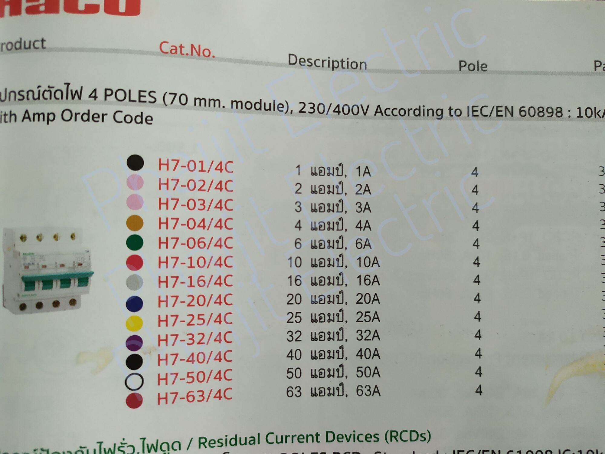 4p-6a-h7-06-4c-haco-h7-10-4c-10a-h7-16-4c-16a-h7