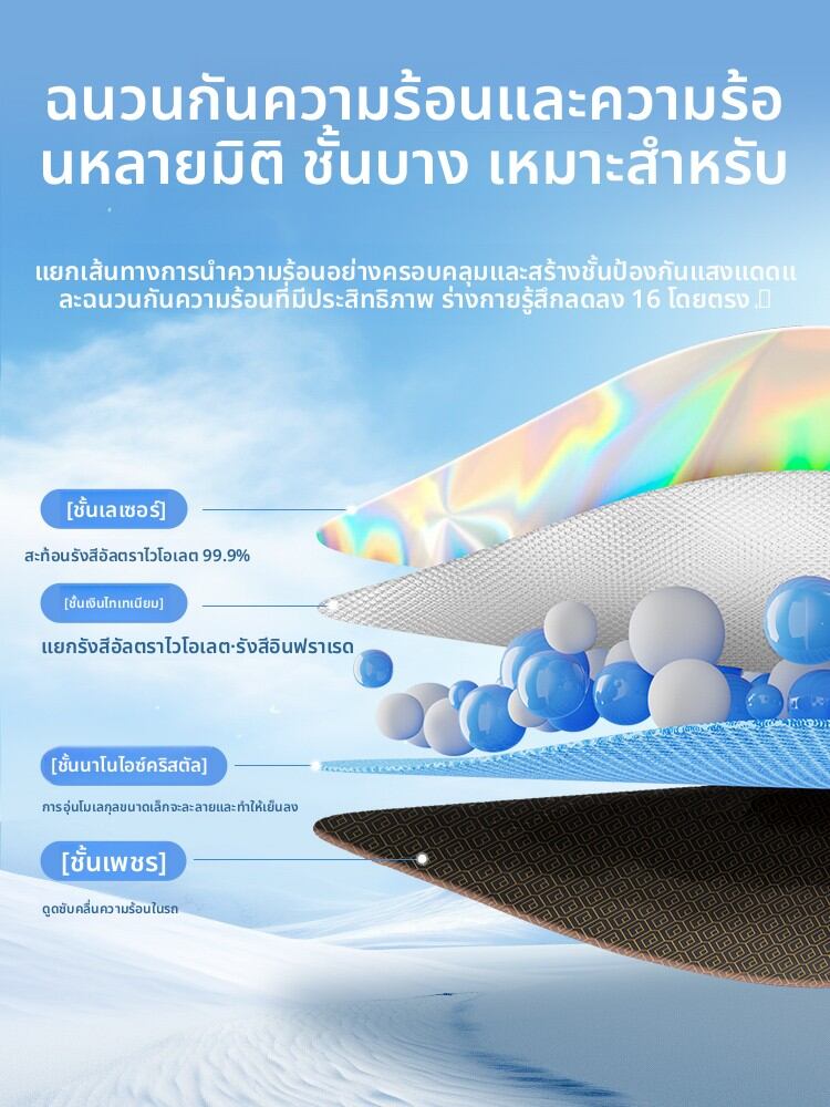 HELLOLEIBOO | Sun Protection and Heat Insulation Windshield Sunshade for Mazda 3/6, Atenza, CX5, and Axela ราคา 397 บาท*ส่งฟรี