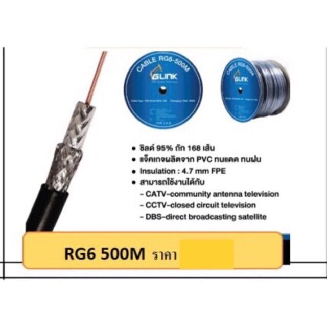 สายสัญญาณ RG-6 ชิลล์ 95% 168เส้นยาว 500m./ม้วน ยี่ห้อGLINK ราคา 2,850 บาท*ส่งฟรี