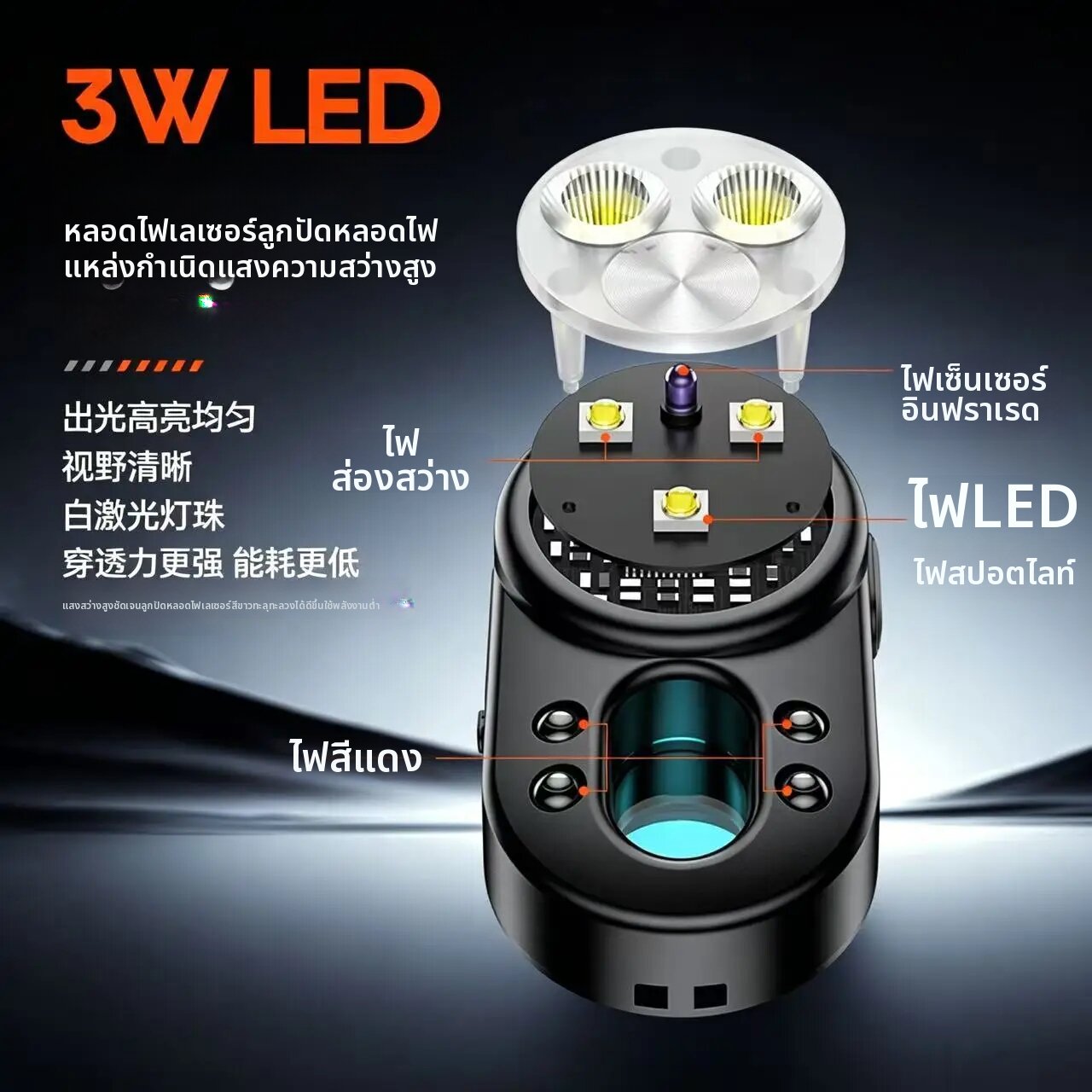 Philips | ฟิลิปส์ SFL 1551 เครื่องตรวจจับกล้องสอดแนม ไฟฉายพกพาขนาดกะทัดรัดพร้อมโหมดการสลับหลายโหมดเพื่อความปลอดภัย ราคา 604 บาท*ส่งฟรี