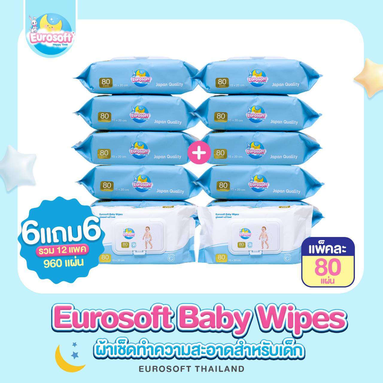 Eurosoft Baby Wipes (6 แถม 6) ผ้าเช็ดทำความสะอาดสำหรับเด็ก ทิชชู่เปียกสำหรับเด็ก สูตรอ่อนโยน ราคา 429 บาท*ส่งฟรี