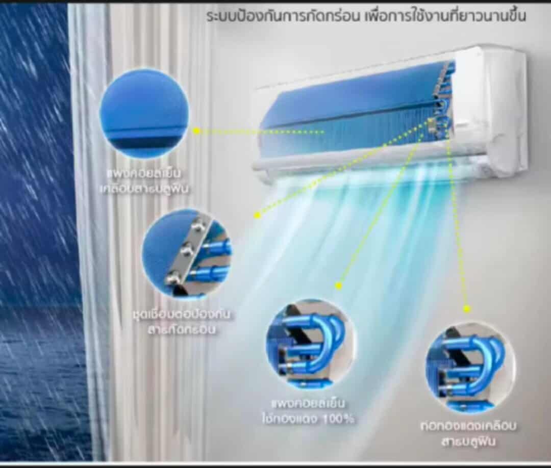 ป้ายยา! แอร์ติดผนังอินเวอร์เตอร์ 24,000 BTU ตัวแรง เย็นทั่วห้อง ประหยัดไฟสุดๆ!