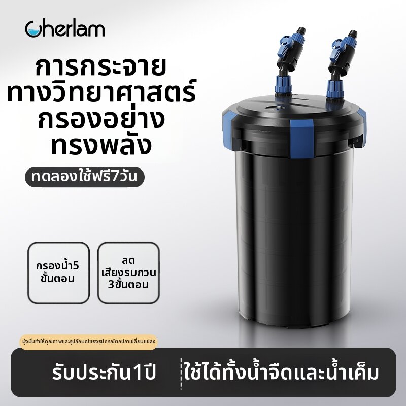 cherlam | Ultra Quiet Power Free External Filter ราคา 1,782 บาท*ส่งฟรี
