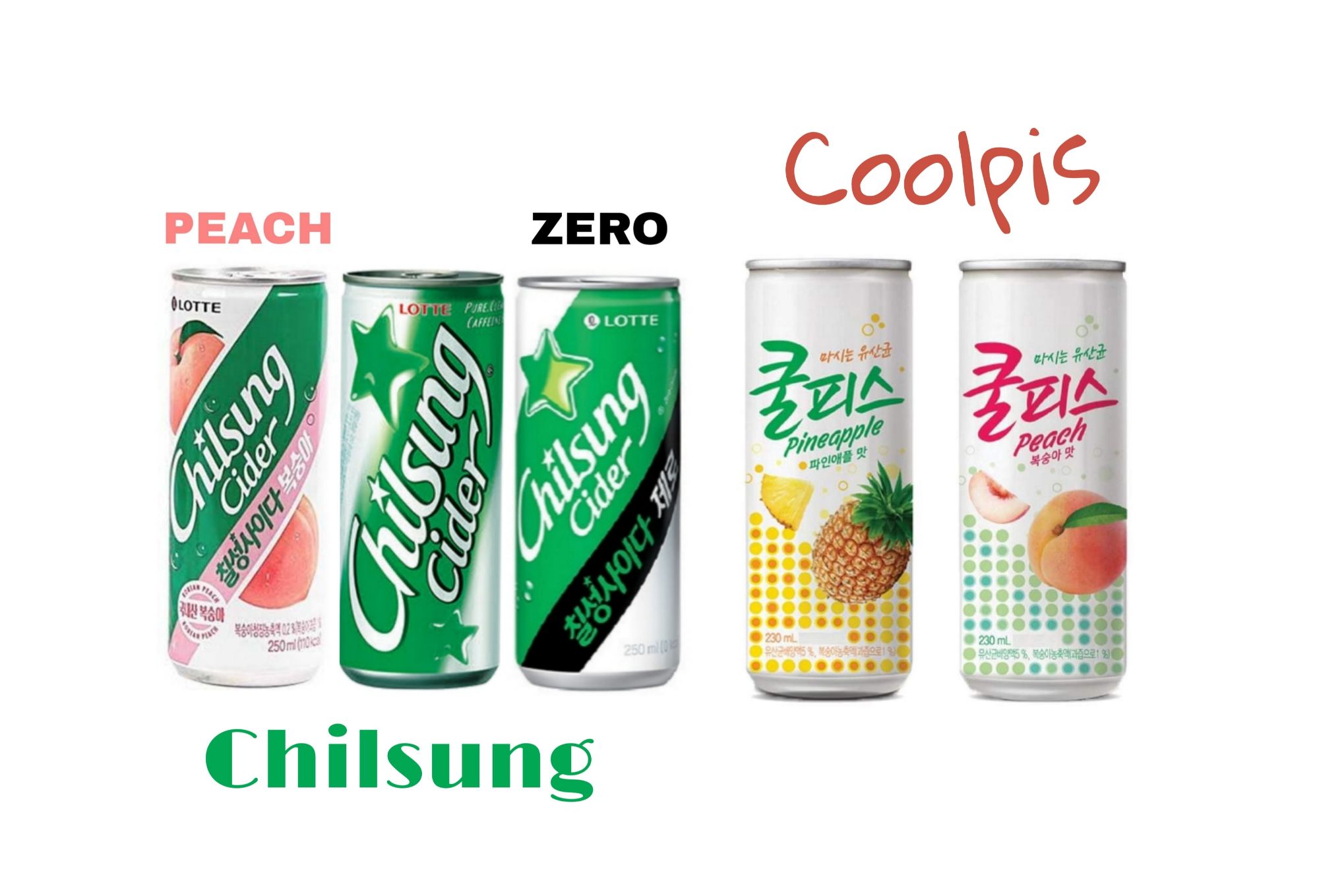 [พร้อมส่ง] Chilsung Cider/ Coolpis