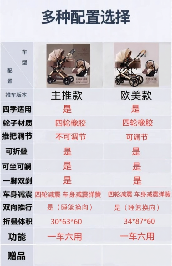 WEIJIA | Convertible Stroller with Car Seat 4-in-1 Bidirectional Safety Seat