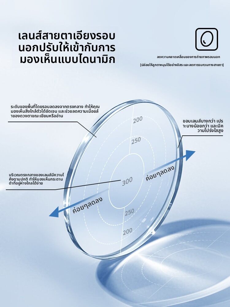 lashion | Youth and Child Myopia Control and Astigmatism Suitable Glasses Frame ราคา 853 บาท*ส่งฟรี