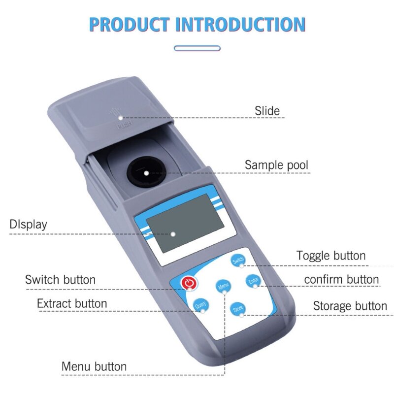 SanDisk | Digital Portable Handheld Turbidity Meter ราคา 4,534 บาท*ส่งฟรี
