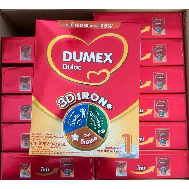 นมดูแลค 250 กรัม ขายยกลัง 12 กล่อง 3000 กรัม ราคา 1,550 บาท*ส่งฟรี