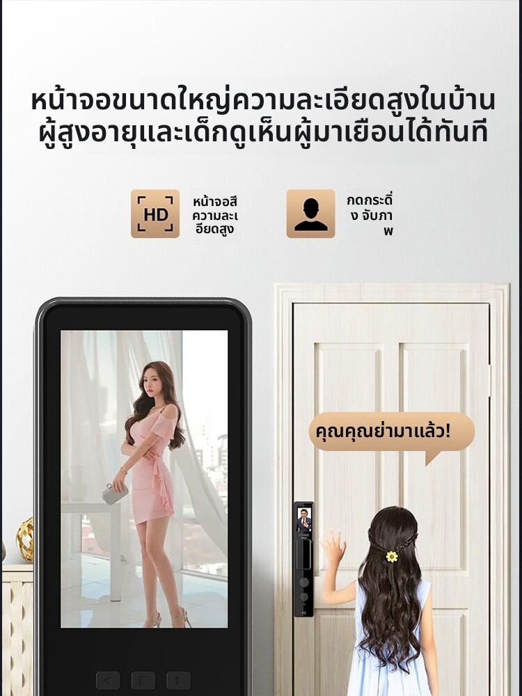 ICCSSI | AI Face Vein Recognition Smart Lock ราคา 16,476 บาท*ส่งฟรี