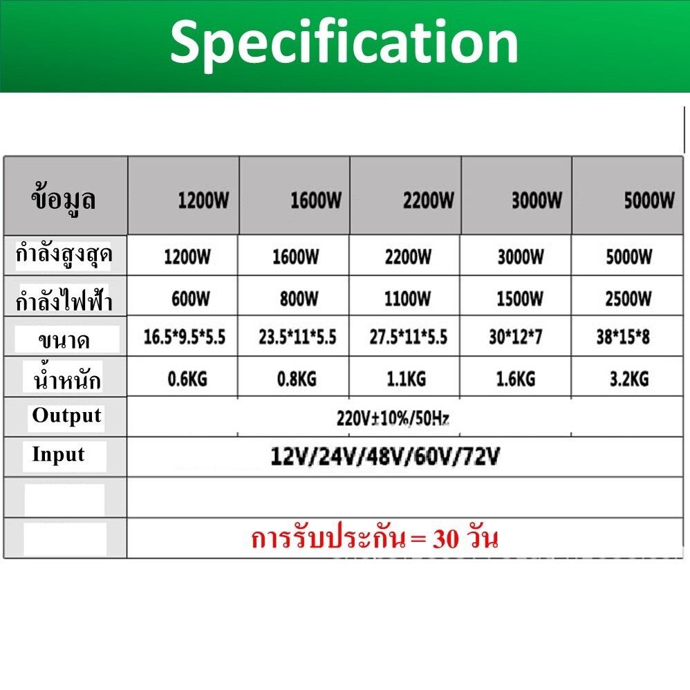 อินเวอร์เตอร์เพรียวซายเวฟ1600W 12v/24v พร้อมส่ง คลื่นเพรียวซายเวฟของอินเวอร์เตอร์pure sine wave inverter