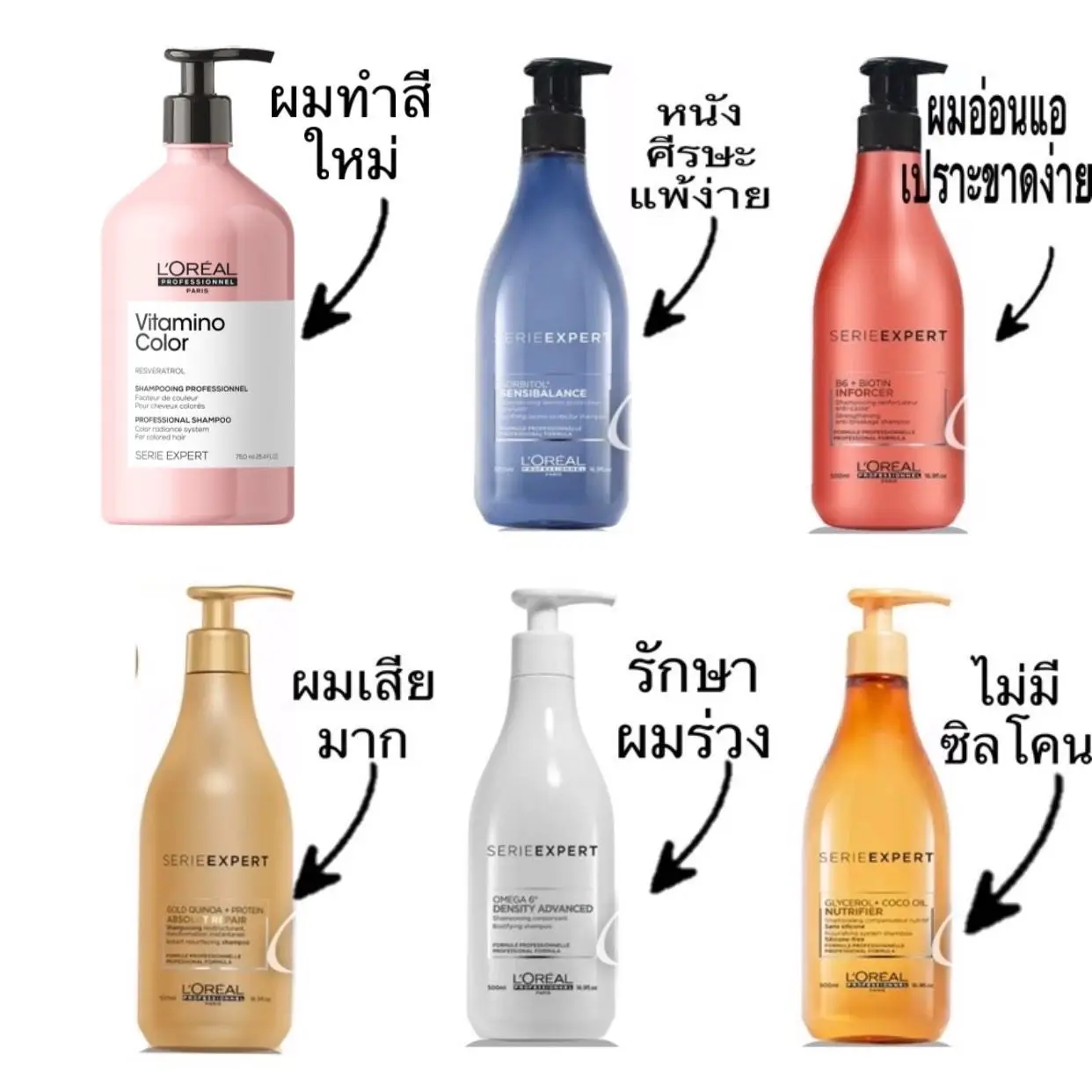 💗แชมพู ลอรีอัล ซี่รี่ย์ เอ็กเปริ์ด 500 ml shampoo loreal serie expert vitamino liss repair inforcer silver nutrifier