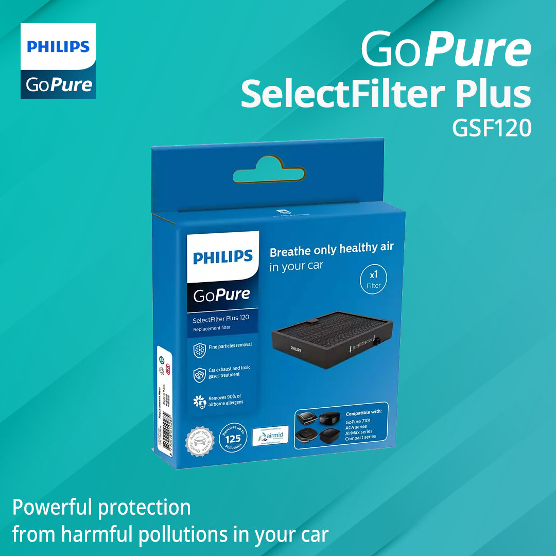SelectFilter Plus 120 | Philips | Filter for Car Air Purifier Model GP6201 / GP5311 / GP3211 ราคา 1,090 บาท*ส่งฟรี