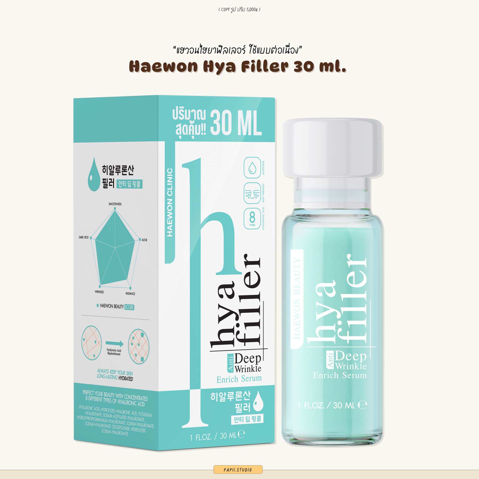 ขนาดใหญ่ 30 ml. Hya Filler Haewon ไฮยาฟิลเลอร์แบบทา ดูแลผิว ราคา 490 บาท*ส่งฟรี