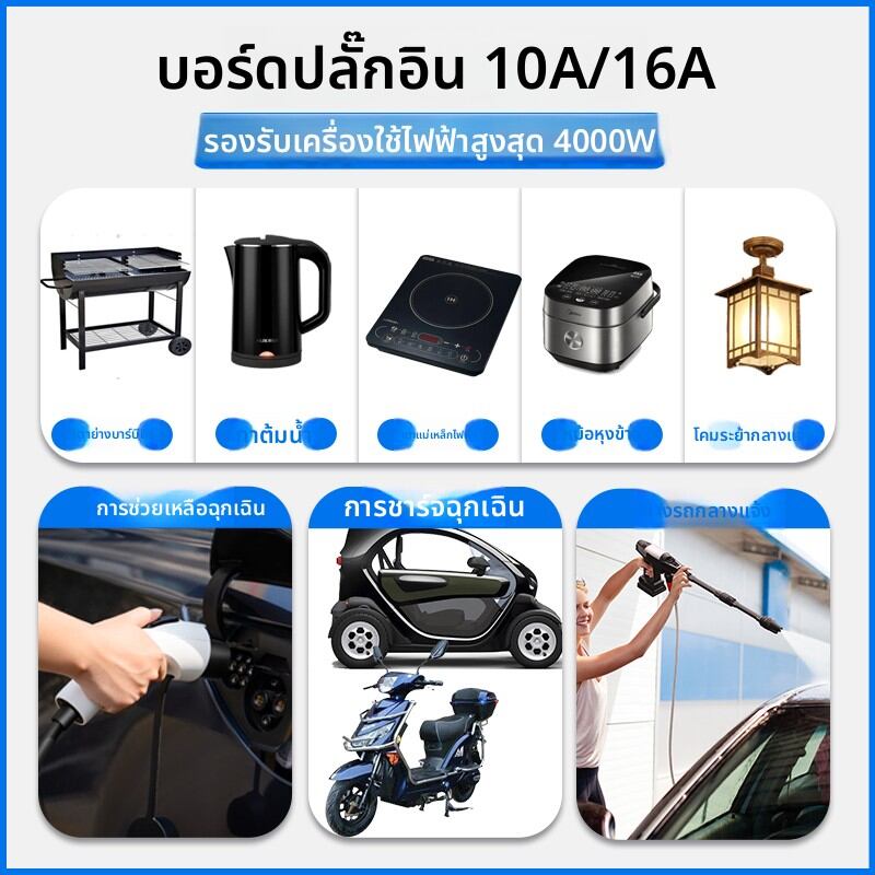 Bull | Outdoor Power Supply Socket for Electric Vehicles ราคา 1,031 บาท*ส่งฟรี