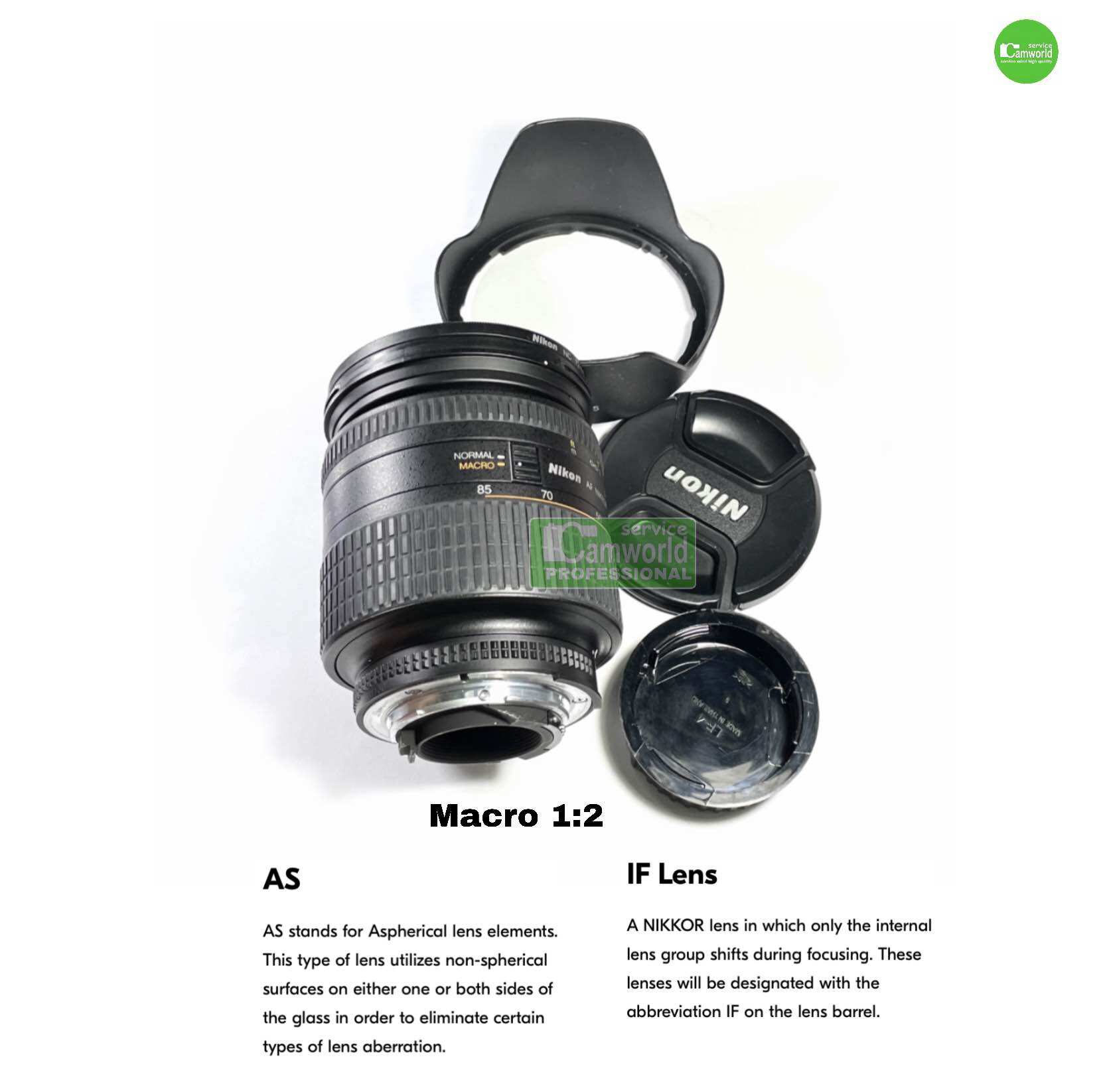 Lens Terminology Nikon Lens Abbreviations Macro Lens Nikon D3500