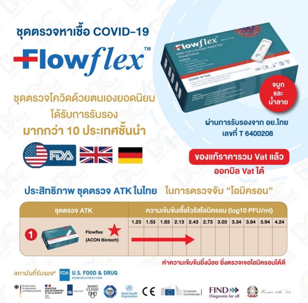 [20 เทส] Flowflex 2in1🔥ส่งด่วน ชุดตรวจ ได้ทั้งจมูกและน้ำลาย 👍พร้อมส่ง 1 ...