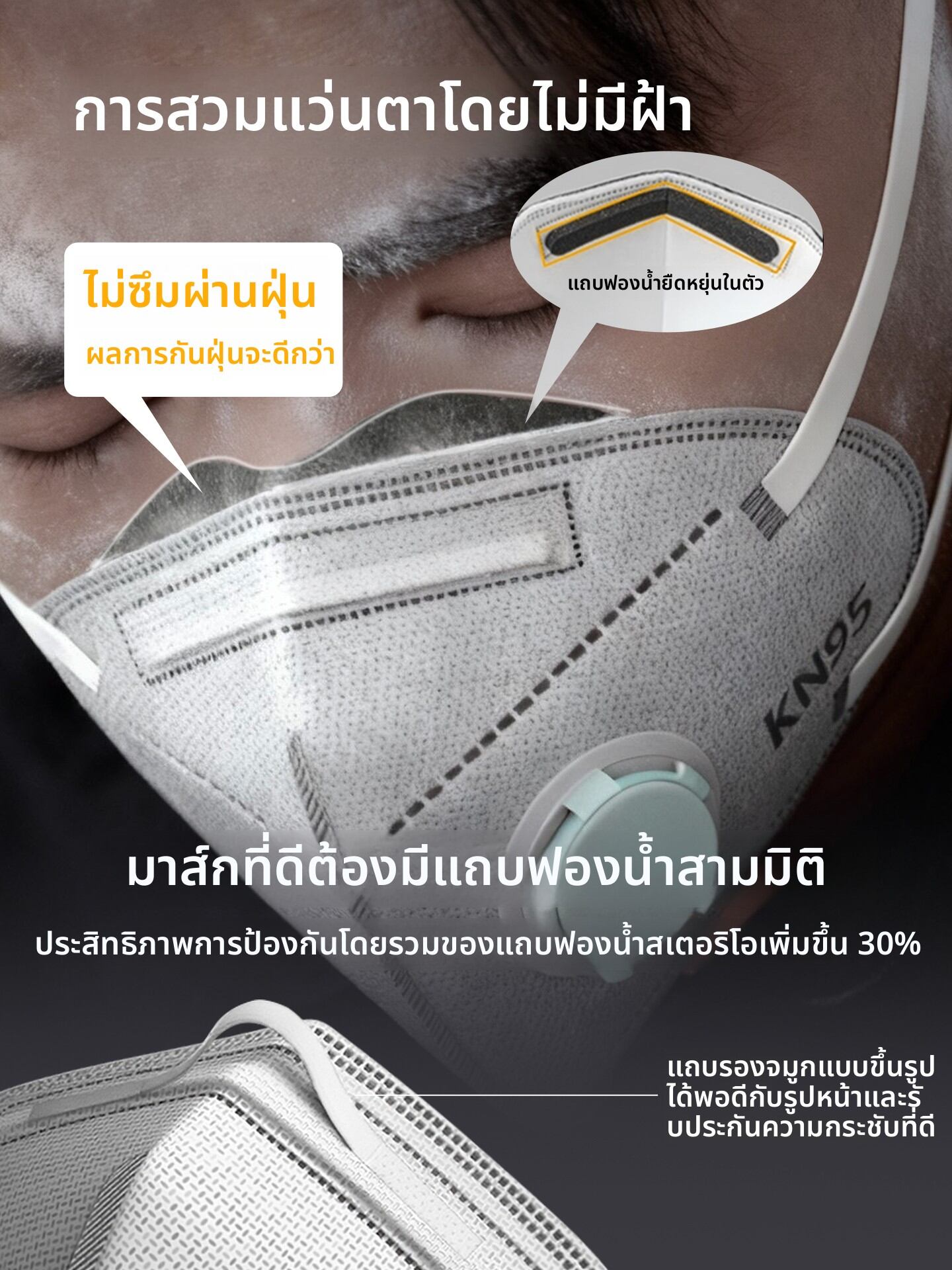 WANBAOLV | KN95 Dust Protection Mask with Ear Loops and Activated Carbon Filter - ยี่ห้อ WANBAOLV ราคา 162 บาท*ส่งฟรี