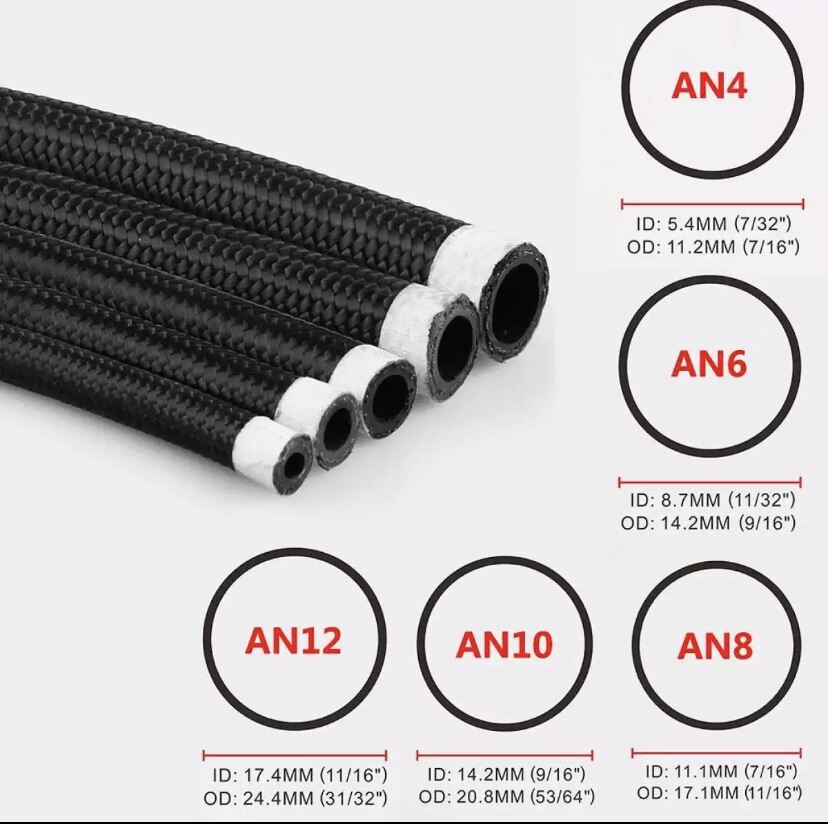 E85 Ethanol Fuel Hose Black 1 M AN4 AN6 AN8 AN10 AN12 สายน้ำมัน