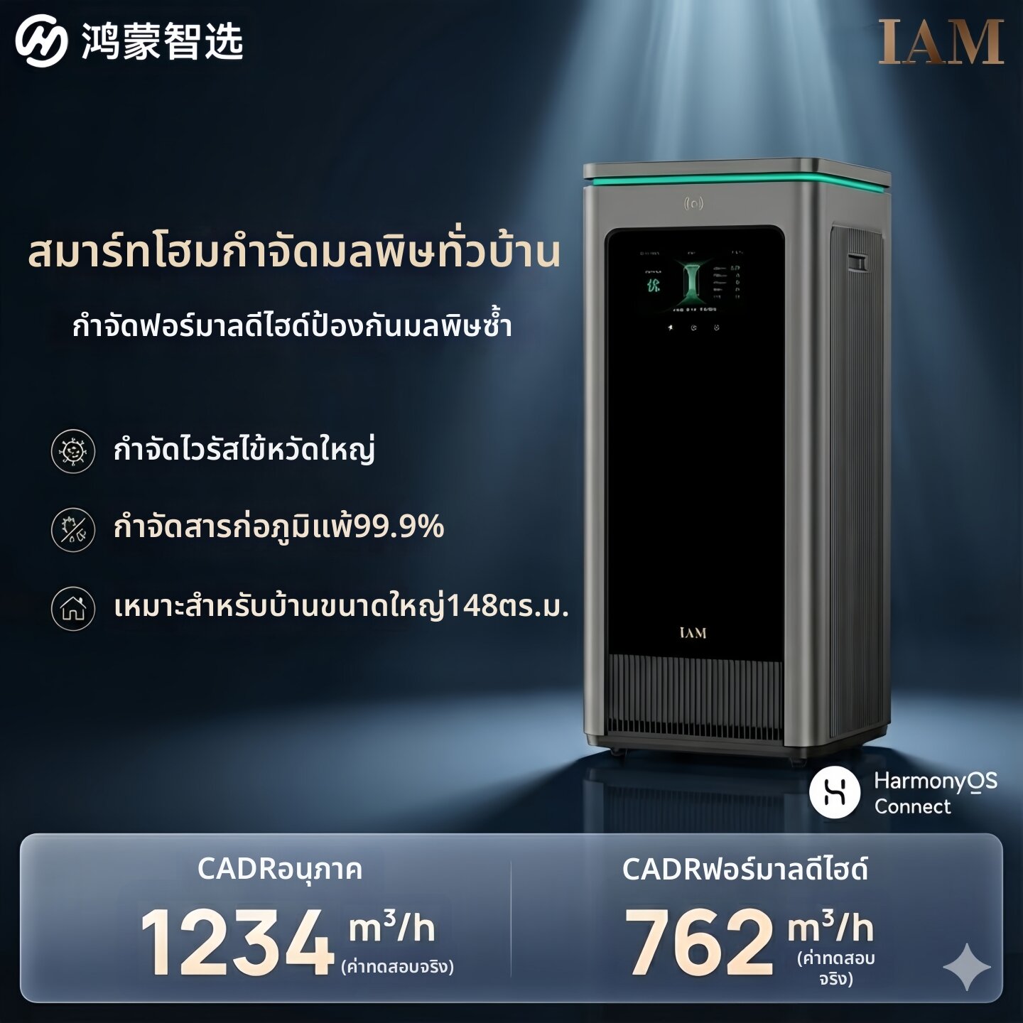 HUAWEI ZHIXUAN | Formaldehyde Smoke Dust Fog Remover Air Purifier ราคา 45,092 บาท*ส่งฟรี
