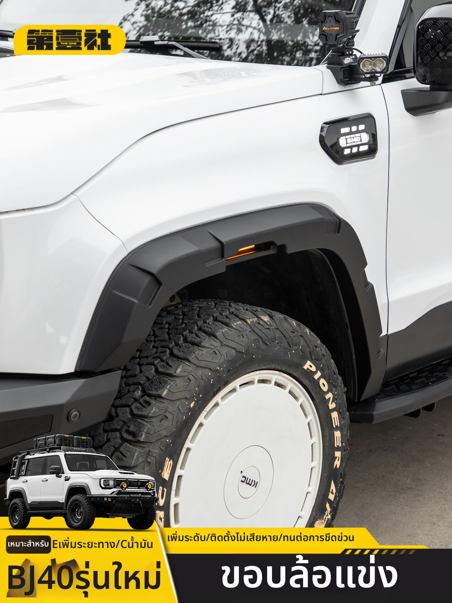 FIT CLUB | Extended Wide Body Wheel Arch Kit Anti-Scratch ราคา 9,080 บาท*ส่งฟรี