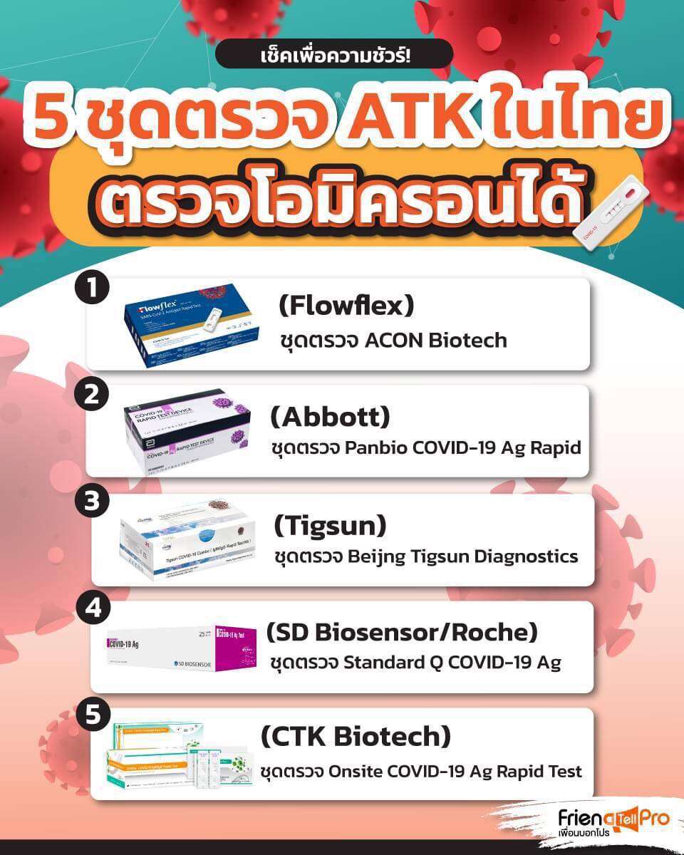 🎉Flowflex 2in1🔥ส่งด่วน ชุดตรวจ ได้ทั้งจมูกและน้ำลาย 👍พร้อมส่ง 1 กล่อง 1 ...