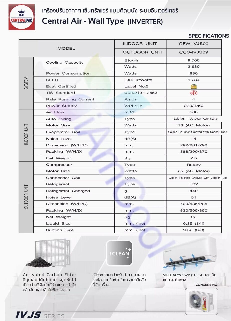 CENTRAL AIR แบบติดผนัง รุ่น CFWIVJS09 9700 BTU Inverter ไทยวิศว์