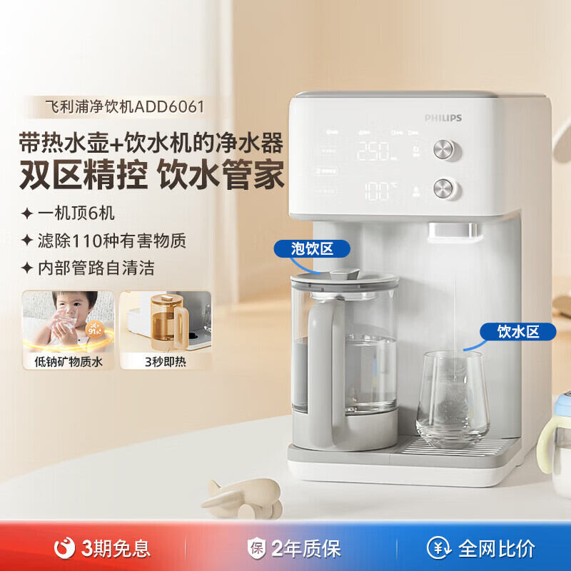 รีวิวเครื่องกรองน้ำ RO Philips: น้ำบริสุทธิ์ระดับพรีเมียมเพื่อสุขภาพที่บ้านคุณ