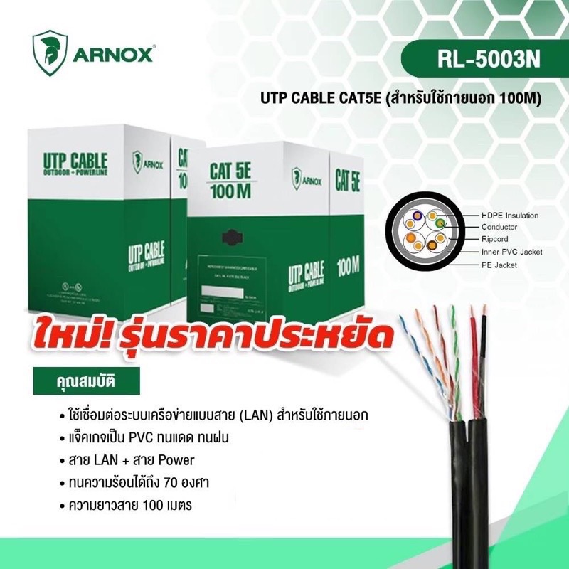 Glink สายแลน 100 เมตร Utp Lan Cable Cat5E Indoorbox 100M Glink รหัสGl-5001  | Lazada.Co.Th