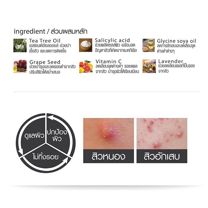 แผ่นแปะดูดสิว สกินแล็บ แอคเน่ แพทช์ (1แผ่น มี10ชิ้น) SKYNLAB ACNE PATCH. 