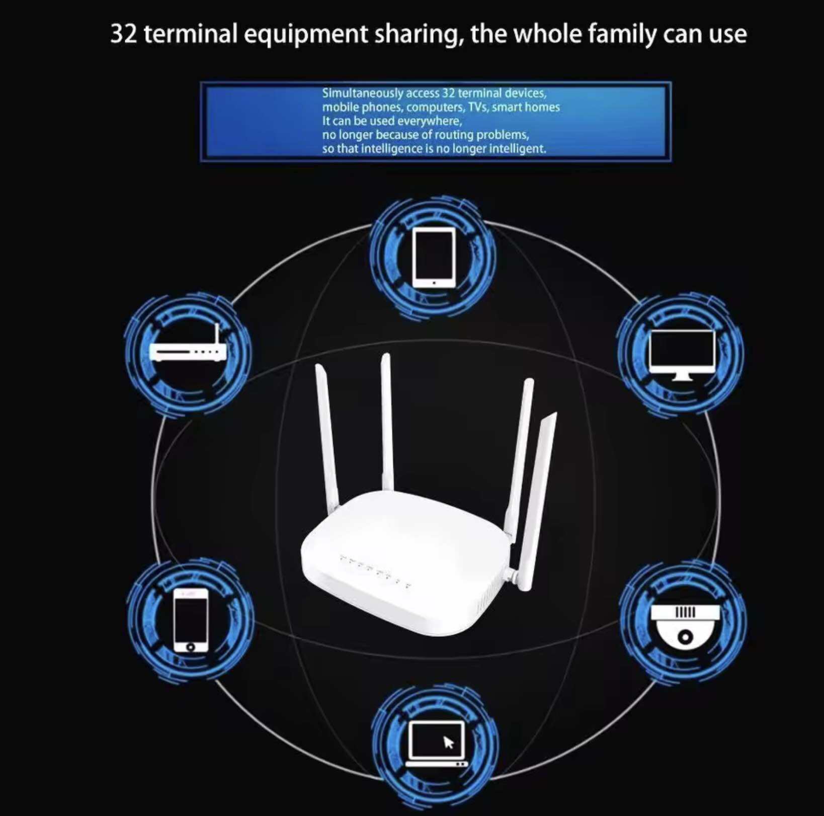 4g Router เราเตอร์ใส่ซิม 4g5g เราเตอร์ เราเตอร์ใสซิม 4g 5grouter ราวเตอร์wifi ราวเตอร์ใส่ซิม 