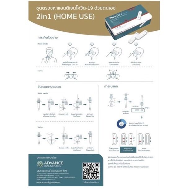 Flowflex ชุดตรวจโควิด 19 ตรวจโอไมครอนได้ มี อย ไทย พร้อมส่ง - More Than ...