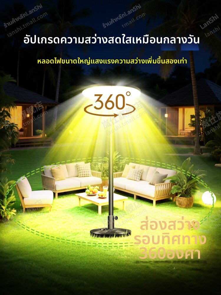 LANSHI | Solar High-Power Landscape Flying Saucer Motion Sensor Outdoor Light ราคา 4,116 บาท*ส่งฟรี