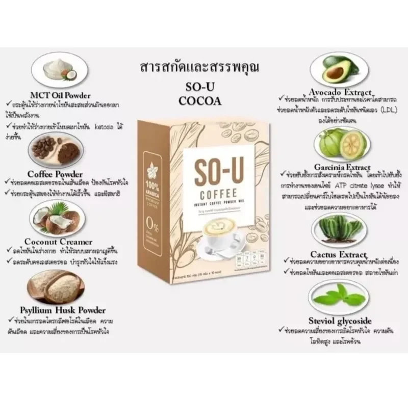 ภาพสินค้ากาแฟโซยู SO-U COFFEE บรรจุ 5 ซอง ( 2 กล่อง) จากร้าน TPK-SHOP บน Lazada ภาพที่ 6