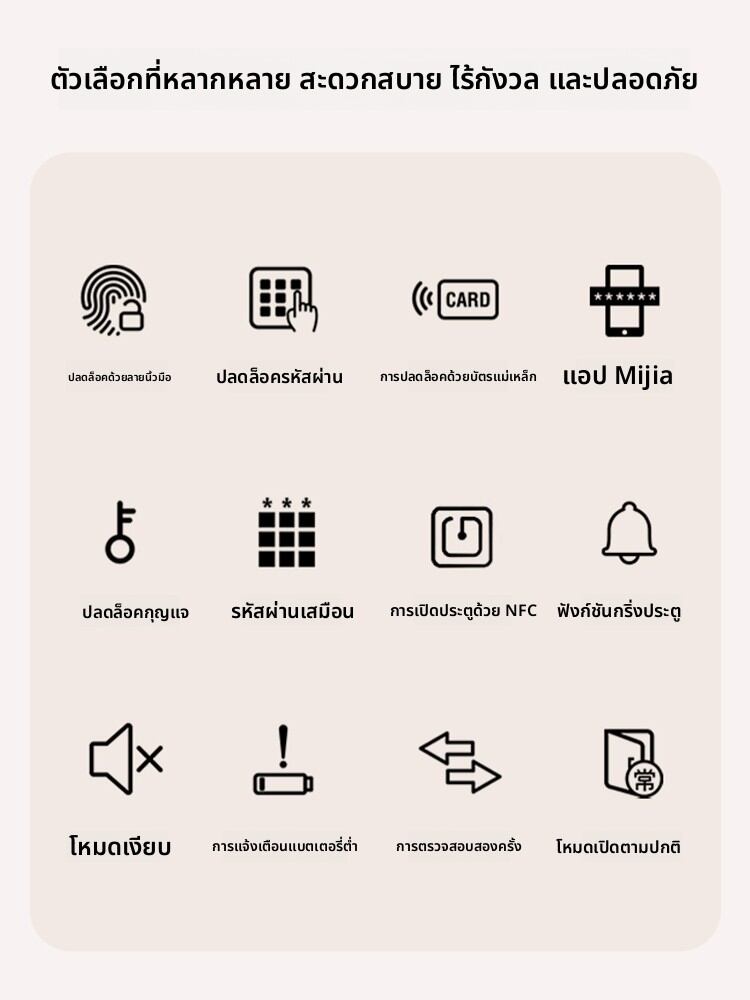 ICCSSI | Fingerprint Lock Home Security Door NFC Bluetooth Unlock ราคา 5,093 บาท*ส่งฟรี