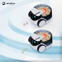 Enabot | หุ่นยนต์เพื่อนสัตว์เลี้ยงพร้อมกล้องเคลื่อนที่