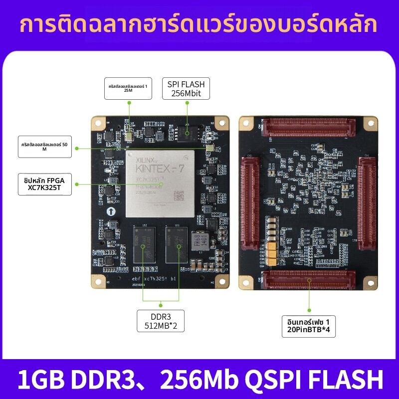 YEHUO | Industrial Control FPGA Development Board XILINX Kintex-7 K7 XC7K325T ราคา 11,429 บาท*ส่งฟรี