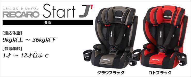 คาร์ซีทเด็กโต บูสเตอร์ซีท Recaro Start J1 จากญี่ปุ่น มือสอง สภาพสวย Booster seat