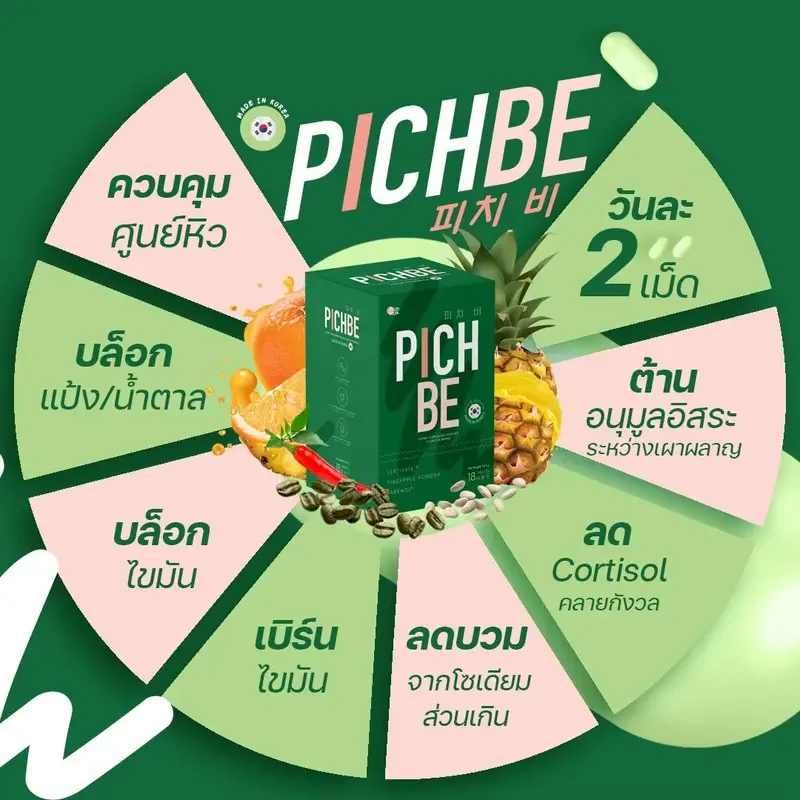 ภาพสินค้า(1แถม1)Pichbe by Pichlook พิชบี วิตามิน ลด นน. ส่งไว จากร้าน NATIVE NATURE บน Lazada ภาพที่ 2