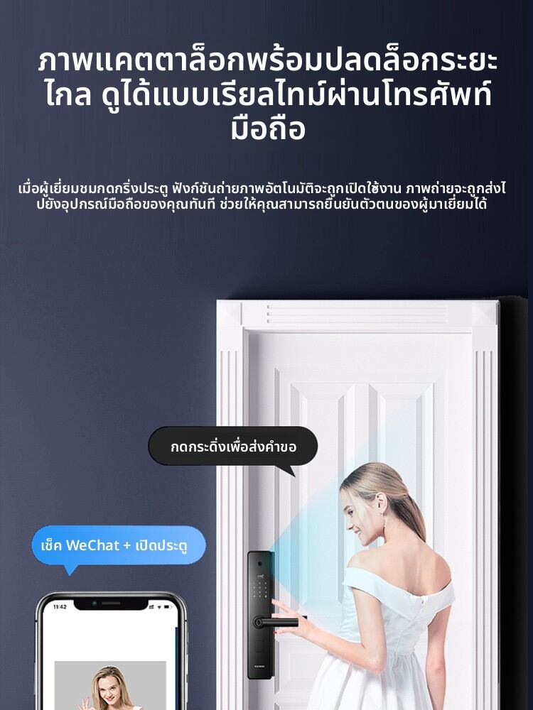 ICCSSI | Fingerprint Lock Security Door Smart Lock with Video ราคา 6,469 บาท*ส่งฟรี