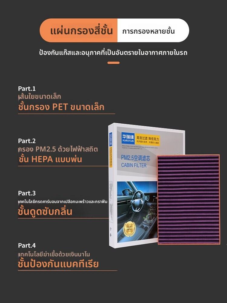 HUARUIYUAN | Air Conditioning Filter for Nissan CN95, Navara 2.5L, Terra 2.5L, NX200 ราคา 223 บาท*ส่งฟรี