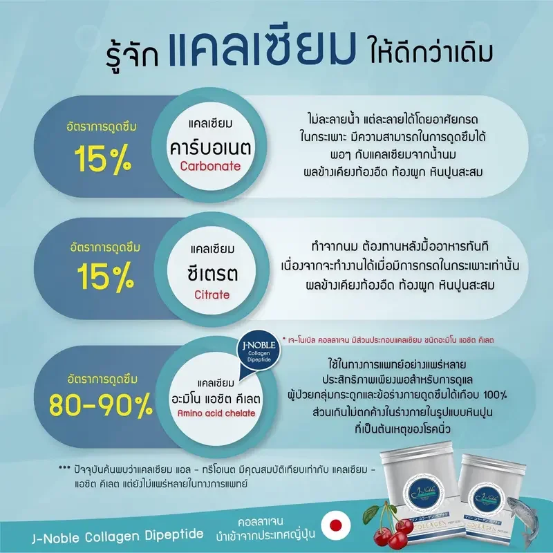 ภาพสินค้าLot ใหม่ล่าสุด ผลิต 24/03/2023 J noble J-noble เจโนเบิล ไดเปปไทด์ ขนาด 1000 กรัม จากร้าน Kanji Shop บน Lazada ภาพที่ 5