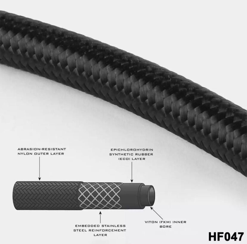 GF1 E85 Ethanol Fuel Hose Black 1 M AN AN4 AN6 AN8 AN10 AN12 สายน้ำมัน