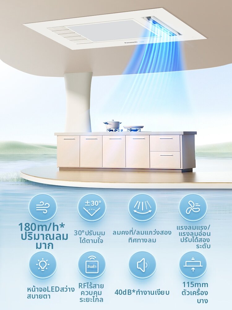Panasonic | Remote Control Lighting Cooling Fan ราคา 17,699 บาท*ส่งฟรี