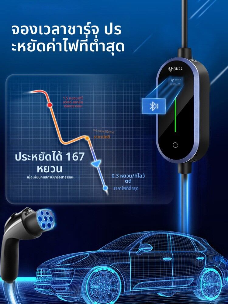Bull | Portable Car Charger 3.5kw ราคา 3,931 บาท*ส่งฟรี